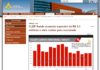 CLDF: CLDF Saúde acumula superávit de R$ 3,1 milhões e abre contas para sociedade CLDF: CLDF Saúde acumula superávit de R$ 3,1 milhões e abre contas para sociedade